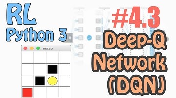 #4.3 DQN 思维决策 using Tensorflow (强化学习 Reinforcement Learning 教学)