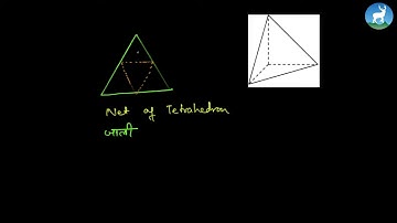 Punam Shrestha   -   Solid Figure -  Class 7