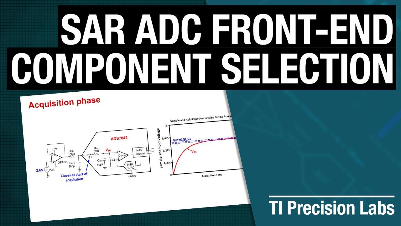 TI Precision Labs ADCs Introduction to SAR ADC FrontEnd Component
