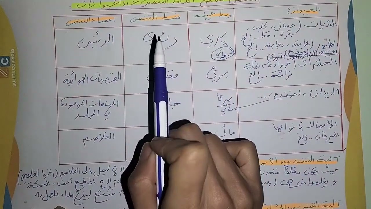 ملخص  الفصل الثاني سنة ثانية علوم طبيعية