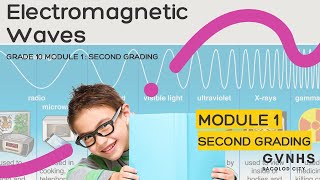 Electromagnetic Waves | MELC 1 MODULE 1 GRADE 10 2ND GRADING MODULE