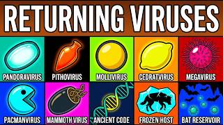 10 Prehistoric Viruses That Scientists Fear Could Return