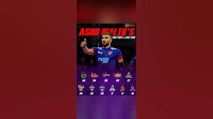 Ashu Malik's Performance VS all teams in PKL SEASON 10 #prokabaddi #proplayer #kabaddi #shorts