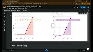 Introduction to NumPy for Deep Learning — AI/ML Fundamentals (Colab Walkthrough)