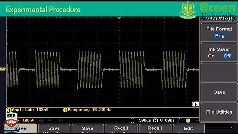 EEE 308| Communication Theory Lab| Exp. 7|  Study of  Amplitude Shift Keying  Modulation