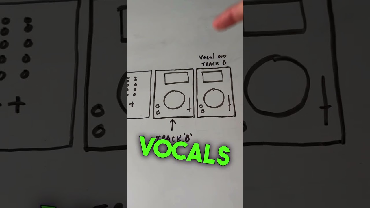 Четырехдековое микширование?? 