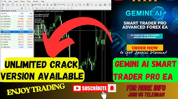 Gemini AI EA V2 MT4 | Smart Trading Bot | No DLL | Live Results & Setup Guide | Best Forex EA 2025|