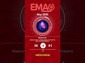 Abelacimab Vs Rivaroxaban In Patients With Atrial Fibrillation Abelacimab Vs Rivaroxaban In Patients With Atrial Fibrillation