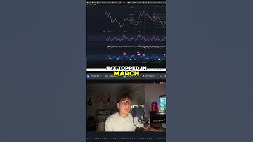 IMX Crypto Surge: Chart Analysis Reveals March Peak! #shorts