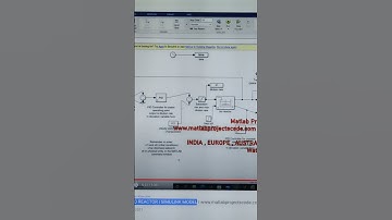 BIO MASS | BIO REACTOR | SIMULINK MODEL