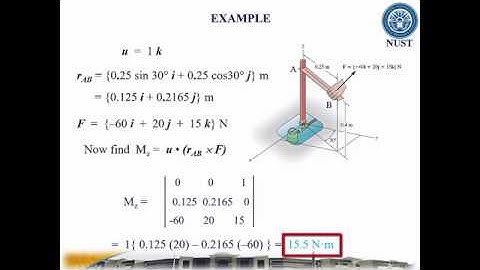 Lec 4.2 MOMENT ABOUT AN AXIS