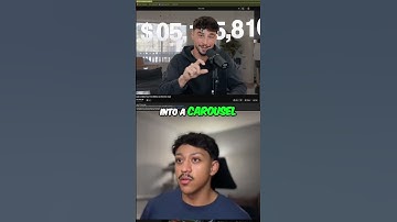 Turn YouTube Videos into LinkedIn Carousels #shorts