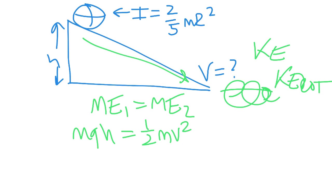 Finding final velocity for ball rolling down ramp with rotational