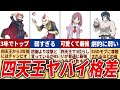 四天王の可哀想すぎる格差を徹底解説!【歴代ポケモン】