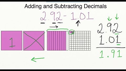 Adding and Subtracting Decimals Made Easy | AdaptedMind Math Lesson