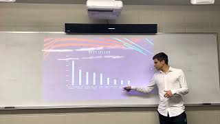 Business Analytics - Final Presentation