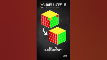 4x4x4 - PLL - How to solve Adjacent Corner Parity