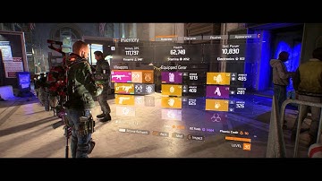 The Division- Inventory confusion DPS
