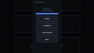 Small Marketing Hack: Use Templates