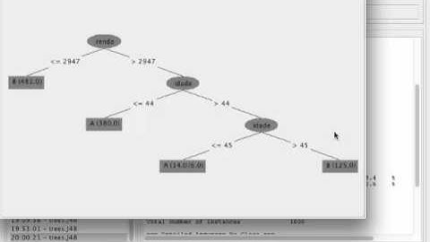 a3v6: ferramenta Weka - Algoritmos ID3 e c4.5