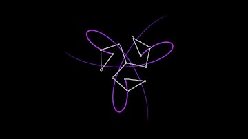 Rotating sticks trace a Fourier-inspired curve.  #mathart #codeart #python