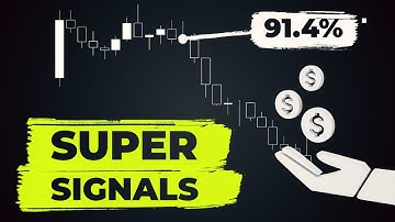 How To Trade Momentum & Volatility With TTM Squeeze Indicator (Trading Strategies Revealed)