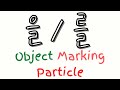 Object particles   usage  what to note