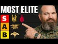 I Ranked the Most ELITE Military Units (Prove Me Wrong) Mp3 Song