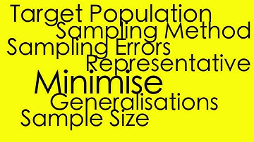 A-level Psychology - Sampling Methods