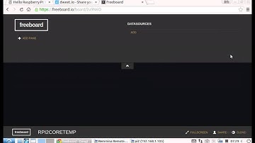 Create dashboards for dweet.io things with freeboard.io