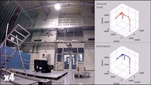 [Civil-Eng Robot] Position Estimation of Tethered Micro Unmanned Aerial Vehicle