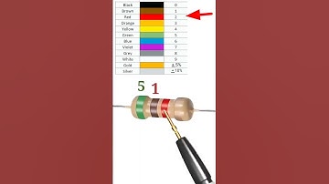 5.1k resistor color code  // #shortvideo