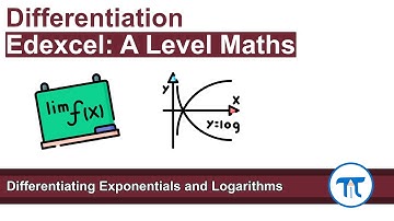 A Level Maths | Pure - Year 2 | Differentiating Exponentials & Logarithms