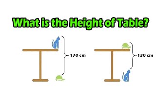 What is Height of the Table? | Tricky Maths Example