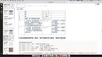 千锋Web前端教程：007 算数运算符