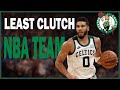 Why the Boston Celtics are the least Clutch team in the NBA