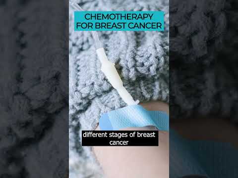 What Chemo Causes The Greatest Risk Of Infertility
