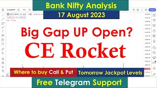 Bank Nifty Tomorrow Prediction 17 August 2023 Thursday Options Put Call Buy Level Bank Nifty Options