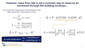 Building Science Education - 3-13 - Infiltration
