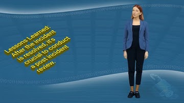 Mastering Incident Response and Recovery | CompTIA Security+ Certification Series