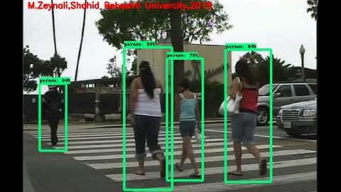 Pedestrian Detection- Caltech