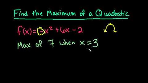 Find Maximum of a Quadratic Function Using Desmos