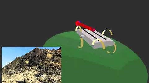 Uphill Steering with X-RHex