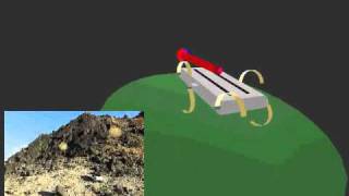 Uphill Steering with X-RHex