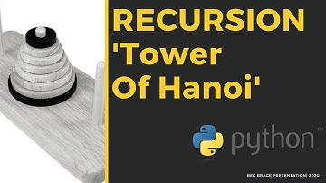 Functional Programming | [ Part C : Recursion ]