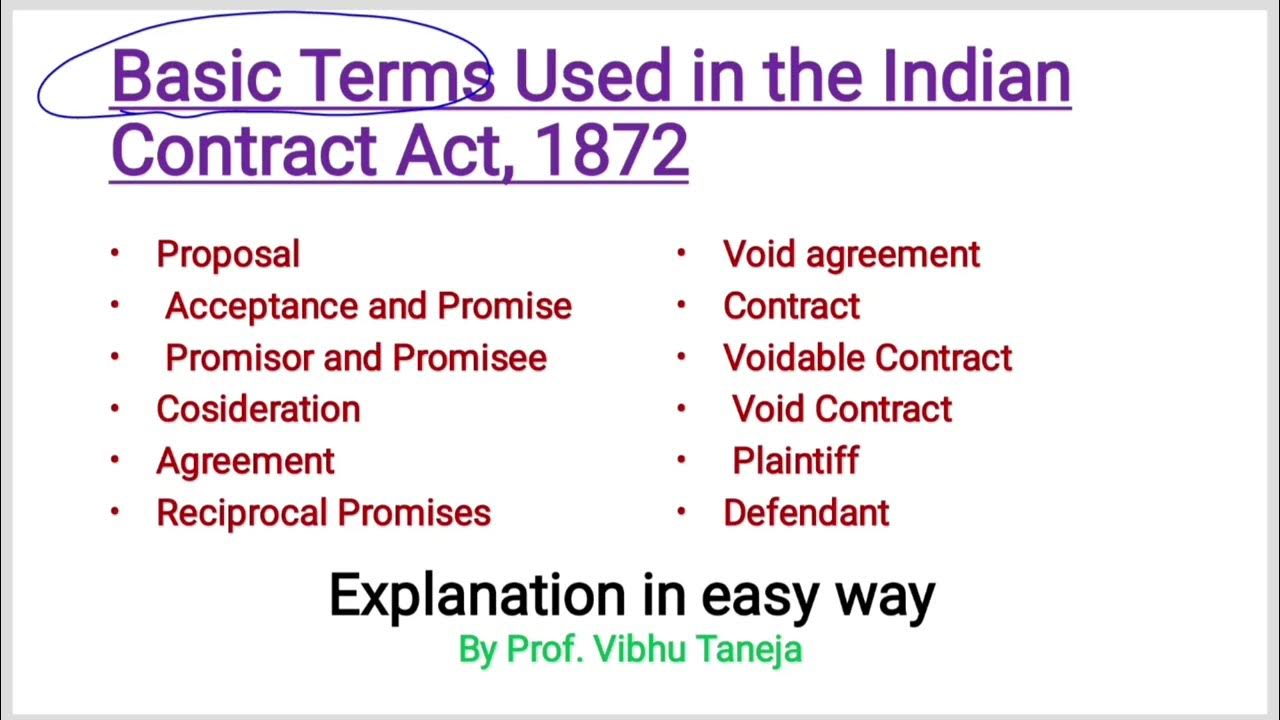 3 basic terms