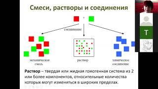 ВС 5 смеси и растворы