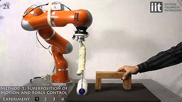 Haptic Exploration of Unknown Surfaces with Discontinuities presented to IROS 2014