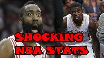 The Most SHOCKING NBA Stat Lines! - Part 1