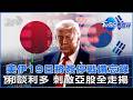 美伊19日將簽停戰備忘錄　和談利多刺激亞股全走揚｜TVBS看世界PODCAST @TVBSNEWS01